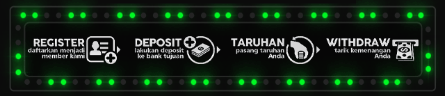BABEH77 Jackpot